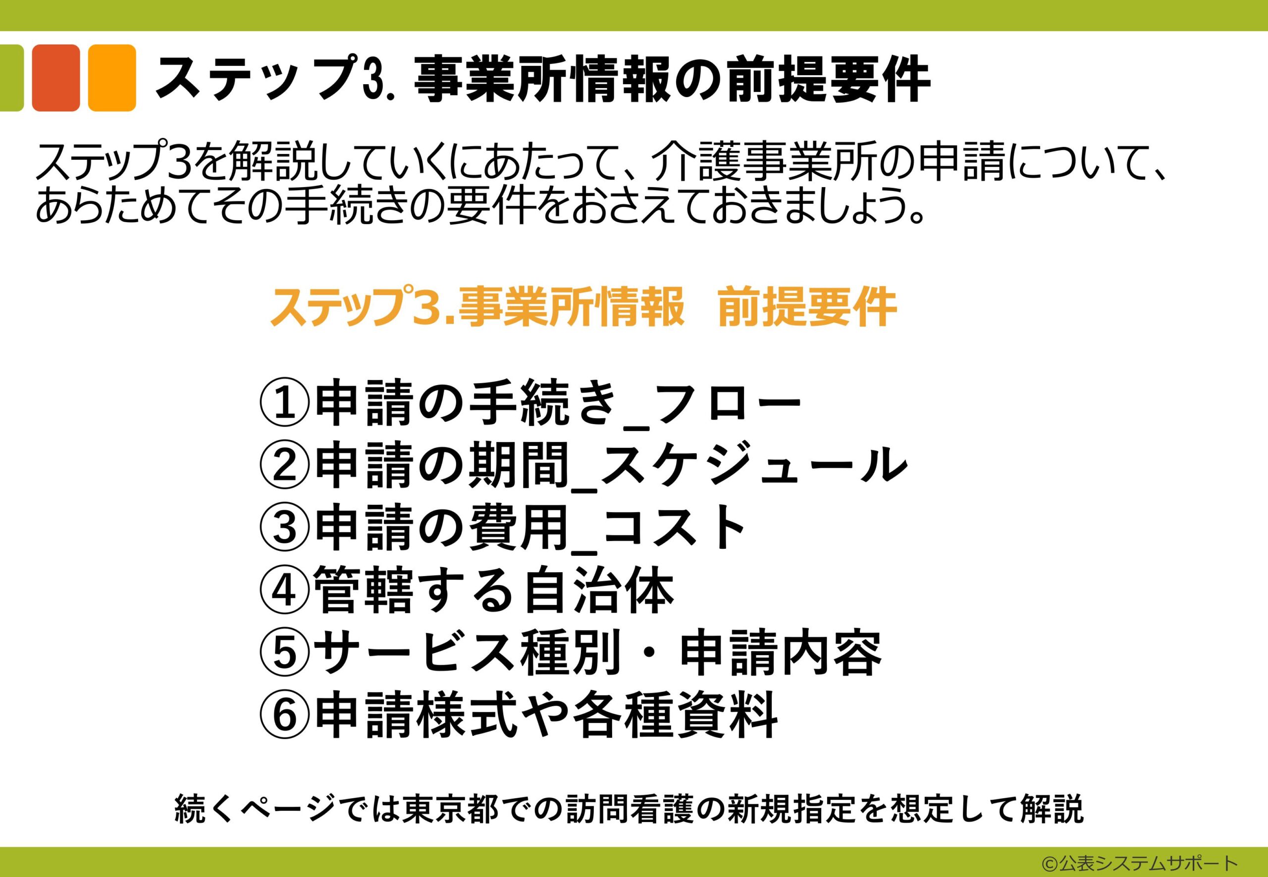 ⑬ 20240915_【事業所サポートプラン】スライド資料３　ステップ３：事業所データの入力（チラ見せ）-images-1